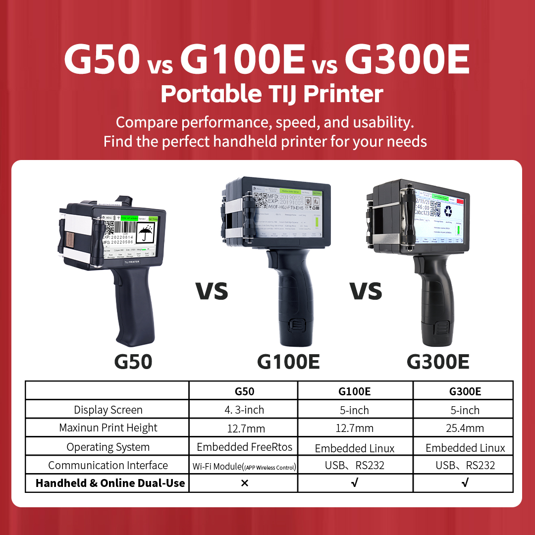 DOCOD G50 12.7mm Handheld Port - đánh giá và giá Handheld Inkjet Date Code Printer Gun