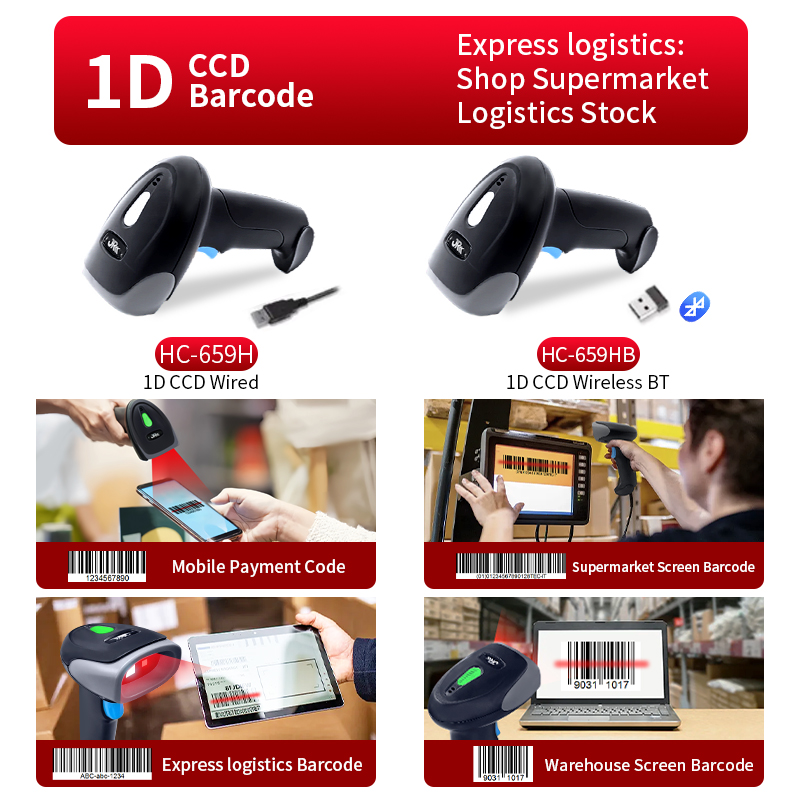 Handheld Wired 1D 2D Qr Bar Co - đánh giá và giá Wireless Barcode Scanner 2D Qr Laser