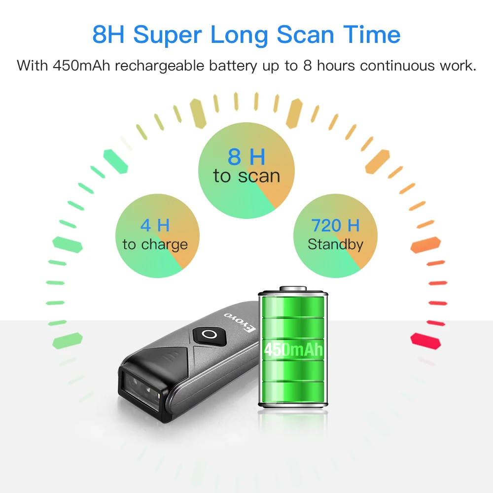 Eyoyo EY-015 Mini USB/Bluetoot - đánh giá và giá Wireless Barcode Scanner 2D Qr Laser