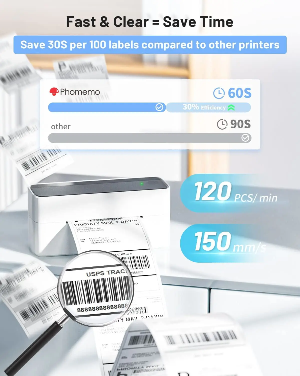 2026 Phomemo 241bt 4x6 Shippin - đánh giá và giá Thermal Label Printer 4X6 Shipping