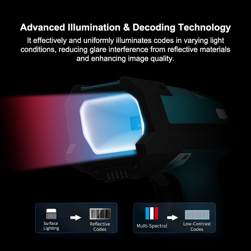 Laser High Speed Portable 2d B - đánh giá và giá Wireless Barcode Scanner 2D Qr Laser