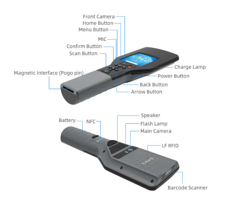 2026 JT-R30B Wholesale Android - đánh giá và giá Handheld Pda Scanner Android Barcode