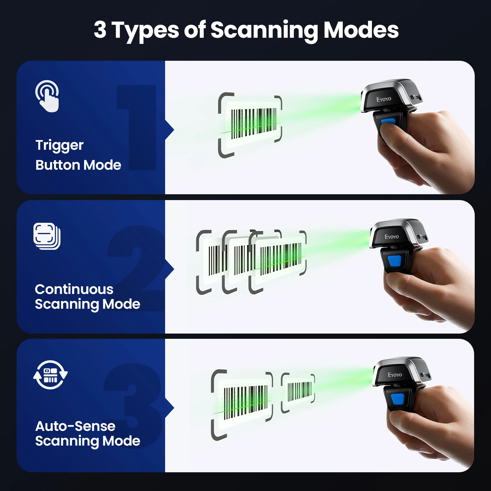 Eyoyo 2D Wearable Ring Barcode - đánh giá và giá Wireless Barcode Scanner 2D Qr Laser