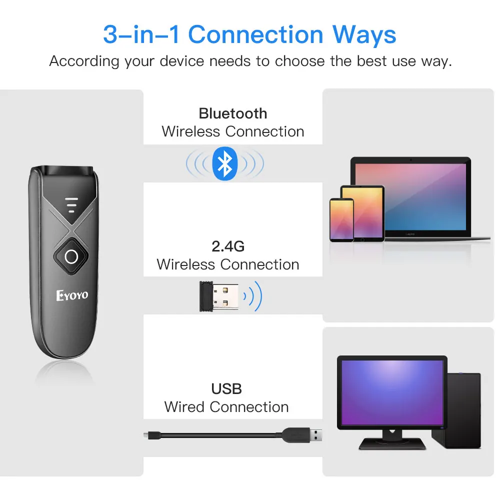 Eyoyo 2-Pack Barcode Scanner M - đánh giá và giá Wireless Barcode Scanner 2D Qr Laser