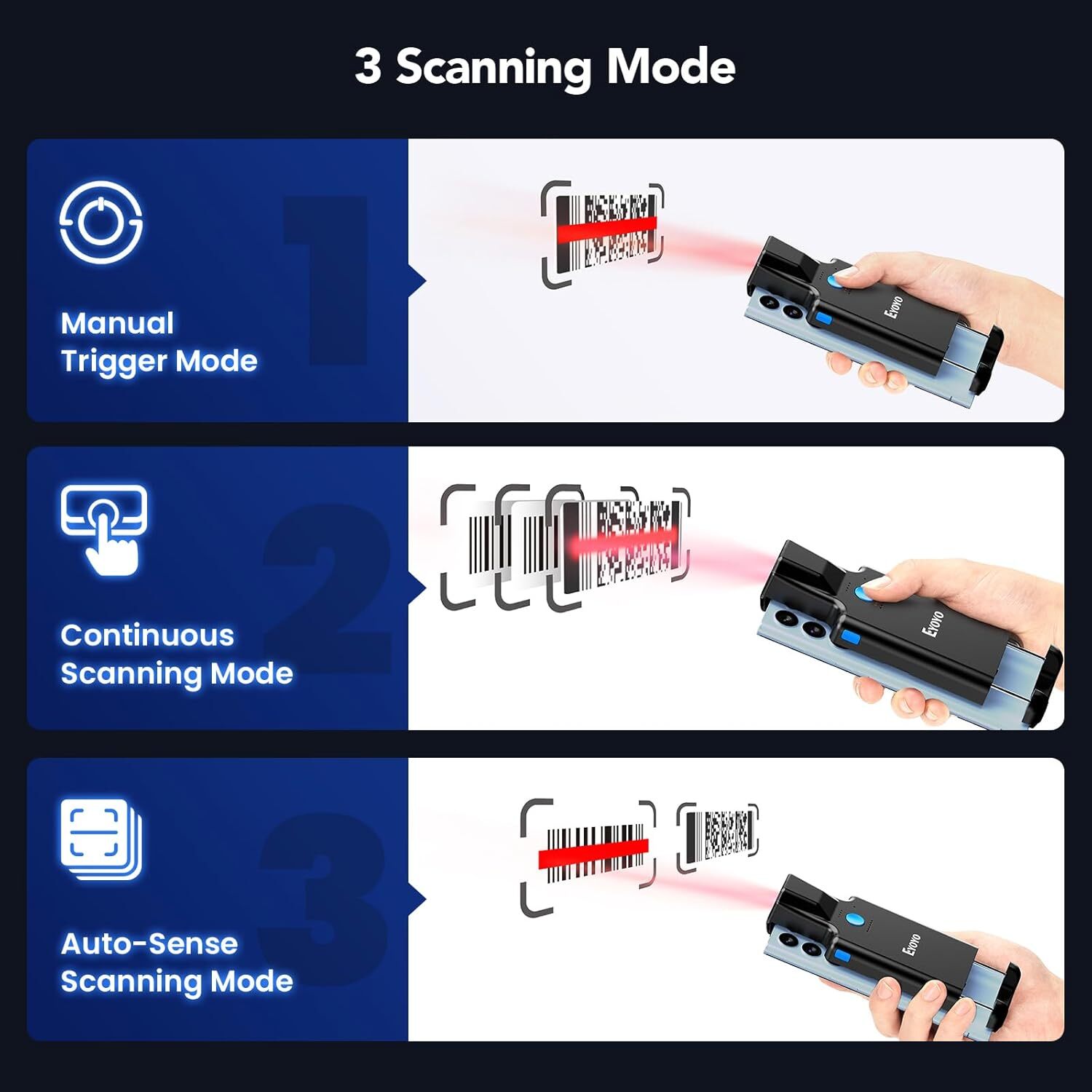 Eyoyo EY 036 plus 2D Wireless  - đánh giá và giá Wireless Barcode Scanner 2D Qr Laser