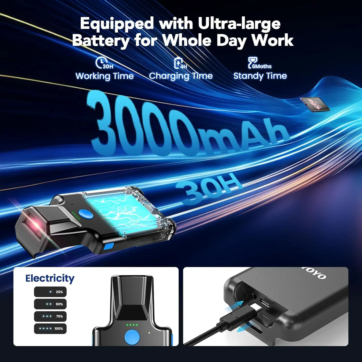 Eyoyo EY 036 plus 2D Wireless  - đánh giá và giá Wireless Barcode Scanner 2D Qr Laser