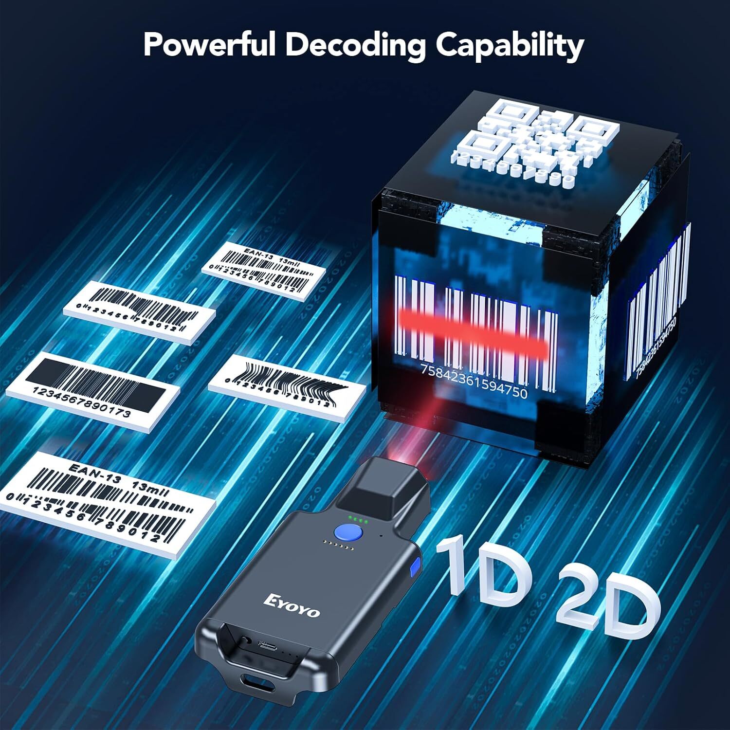 Eyoyo EY 036 plus 2D Wireless  - đánh giá và giá Wireless Barcode Scanner 2D Qr Laser