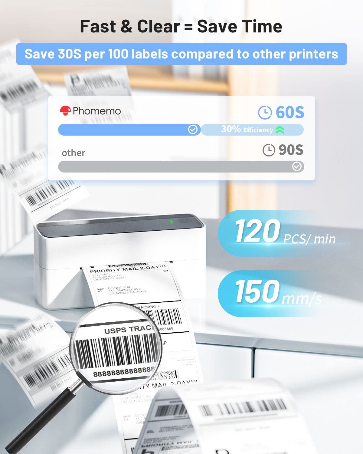 Phomemo 241bt 4x6 Shipping Pac - đánh giá và giá Thermal Label Printer 4X6 Shipping